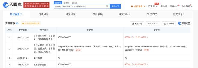 金山云旗下子公司增資至4億美元，強化信息技術咨詢戰略布局